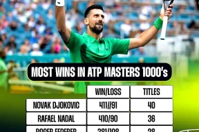 包含费德勒在MAD比赛中比赛局势复杂，夺冠引发热议！赛场气氛高涨的词条-爱游戏官方网站