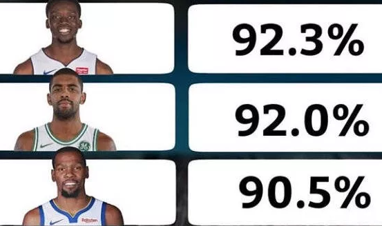 包含尤文图斯迎NBA季后赛关键赛；关键时刻调整名单；更衣室稳定；赛程密集仍需轮换的词条